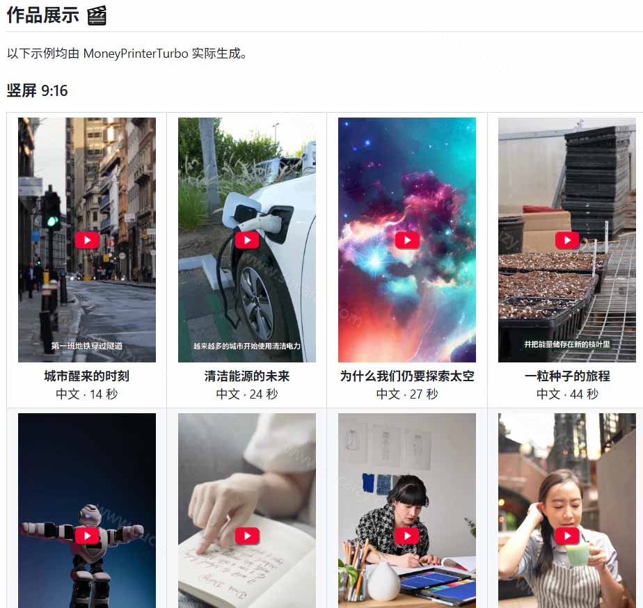 (19896期)Github上 103.4k stars 项目!AI自动生成短视频工具,输入主题即可生成文案配音字幕 MoneyPrinterTurbo 20260816070105-6a816031b98e2.jpg