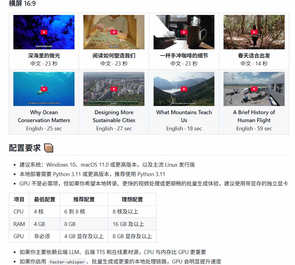 (19896期)Github上 103.4k stars 项目!AI自动生成短视频工具,输入主题即可生成文案配音字幕 MoneyPrinterTurbo 20260816070105-6a816031d03de.jpg