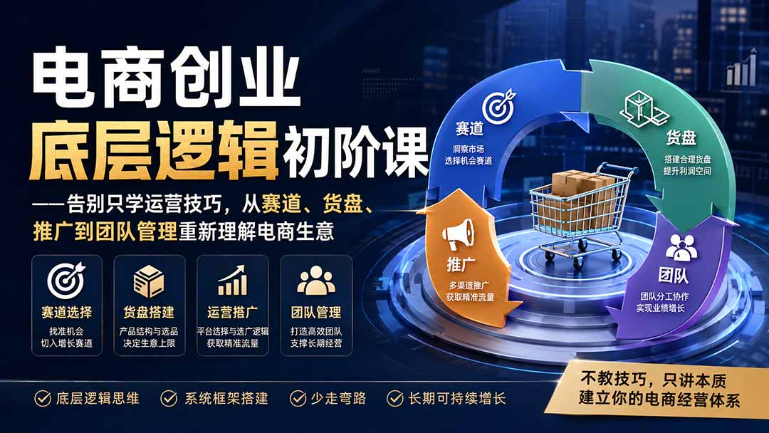 (19926期)电商创业底层逻辑初阶课——告别只学运营技巧,从赛道、货盘、推广到团队管理重新理解电商生意 20260819013216-6a8507a0ae965.jpg