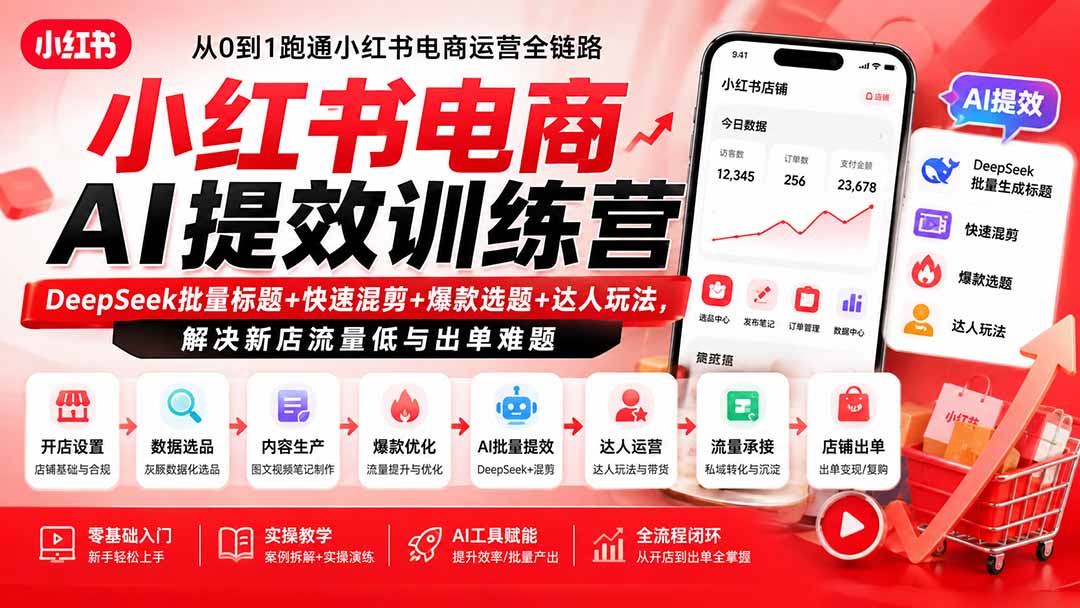 (19749期)小红书电商AI提效训练营—DeepSeek批量标题+快速混剪+爆款选题+达人玩法,解决新店流量低与出单难题 20260819050202-6a8538ca8fc14.jpg