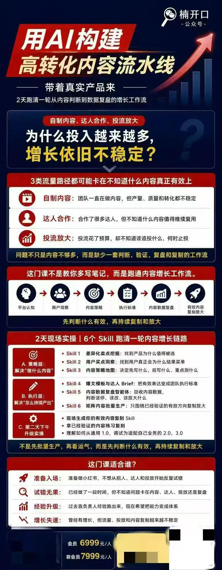 小红书AI内容生产2026年线下课完整现场还原版,用AI构建高转化内容流水线 20260821050606-6a87dcbe40cca.jpg