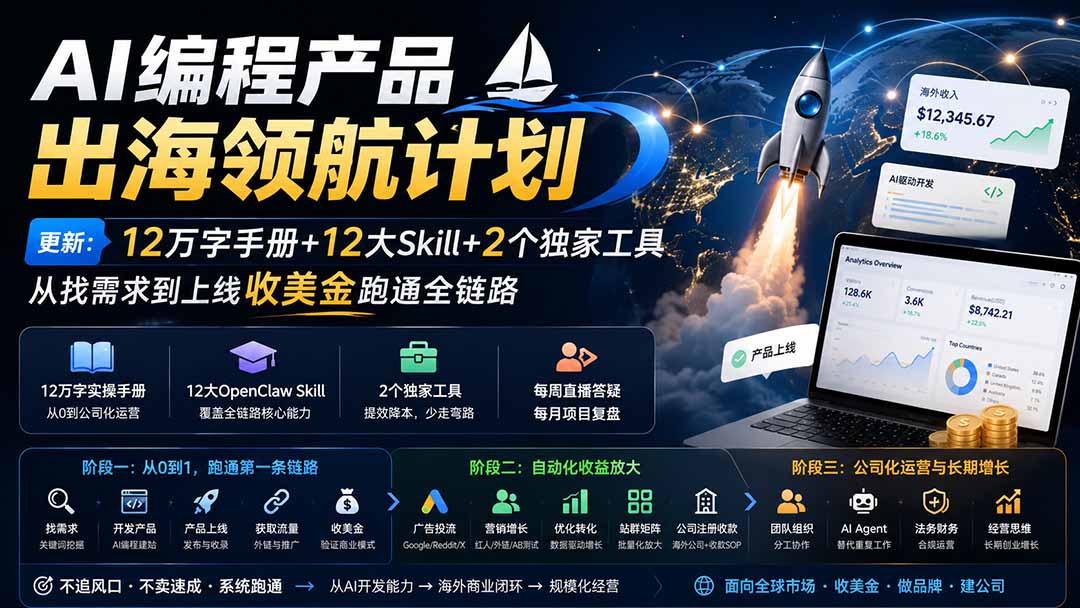 (20015期)AI编程产品出海领航计划-更新:12万字手册+12大Skill+2个独家工具,从找需求到上线收美金跑通全链路 20260822070052-6a894924c92a5.jpg