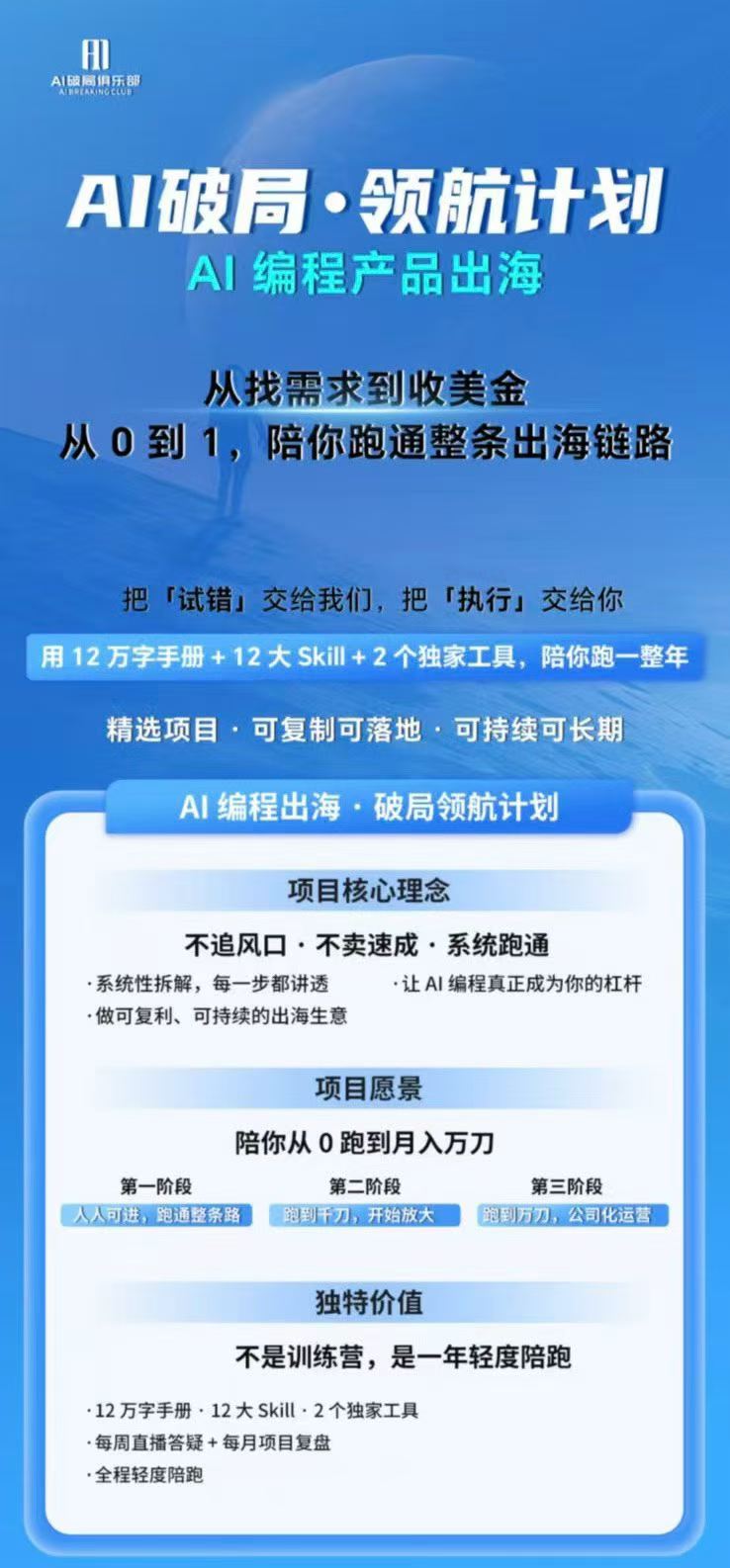 (20015期)AI编程产品出海领航计划-更新:12万字手册+12大Skill+2个独家工具,从找需求到上线收美金跑通全链路 20260822070052-6a894924f27b2.jpg