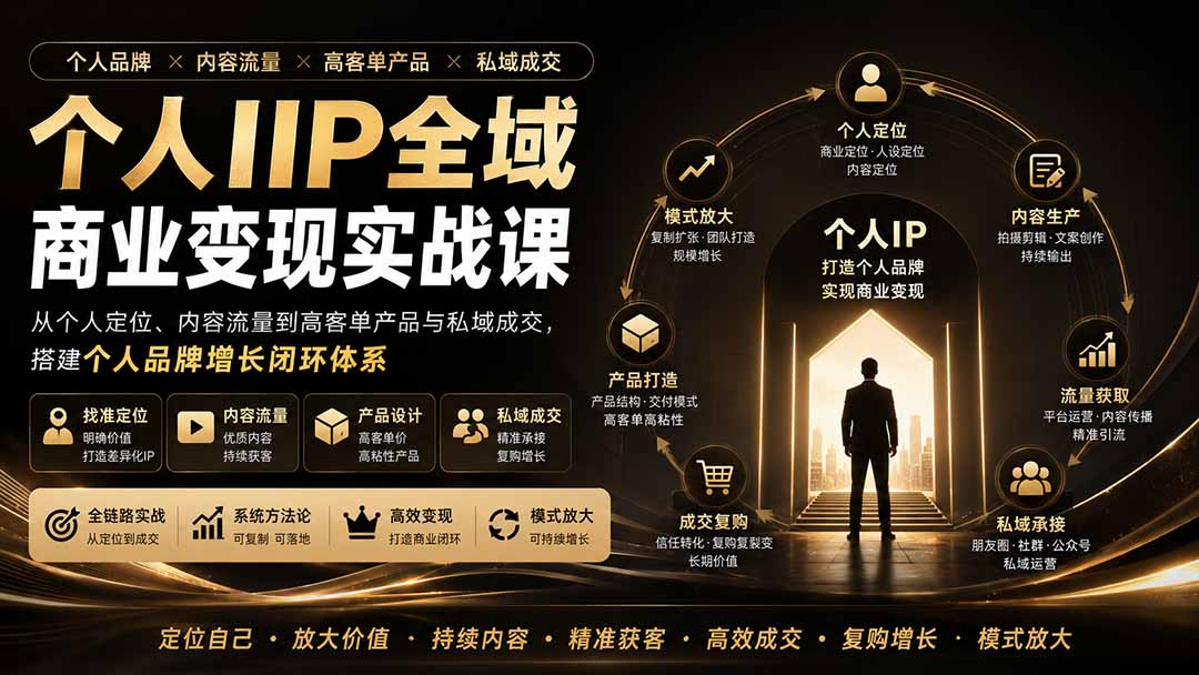 (20024期)个人IP全域商业变现实战课 (无水印):从个人定位、内容流量到高客单产品与私域成交,搭建个人品牌增长闭环体系 20260823070258-6a8a9b22e8765.jpg