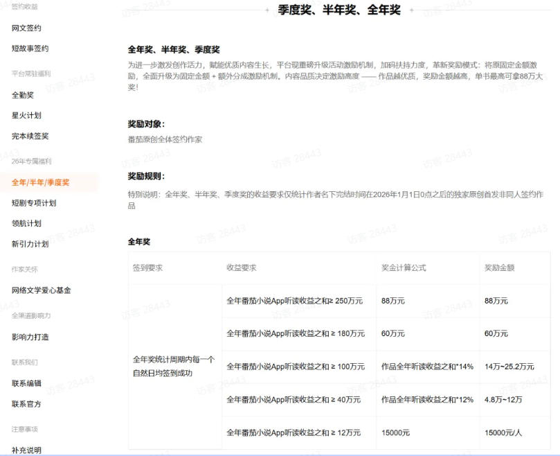 AI小说短故事项目,大佬亲测月入1-3W,零基础教你用AI批量产出优质短故事,实现一稿多吃多渠道变现(更新0824) 20260824070128-6a8bec48e4781.jpg