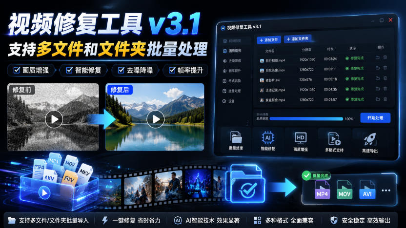 视频修复工具v3.1,支持多文件和文件夹批量处理 20260824070130-6a8bec4a96e95.jpg