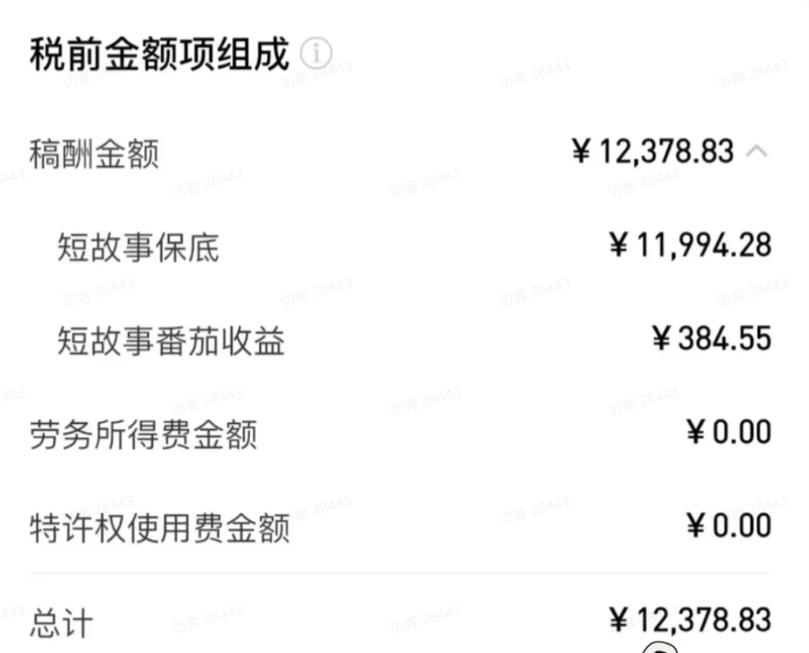 (20044期)AI小说暴利搞钱项目教程-更新,大佬亲测月入1-3万,从零教学短故事创作与投稿变现全套玩法 20260824070152-6a8bec60d702c.jpg