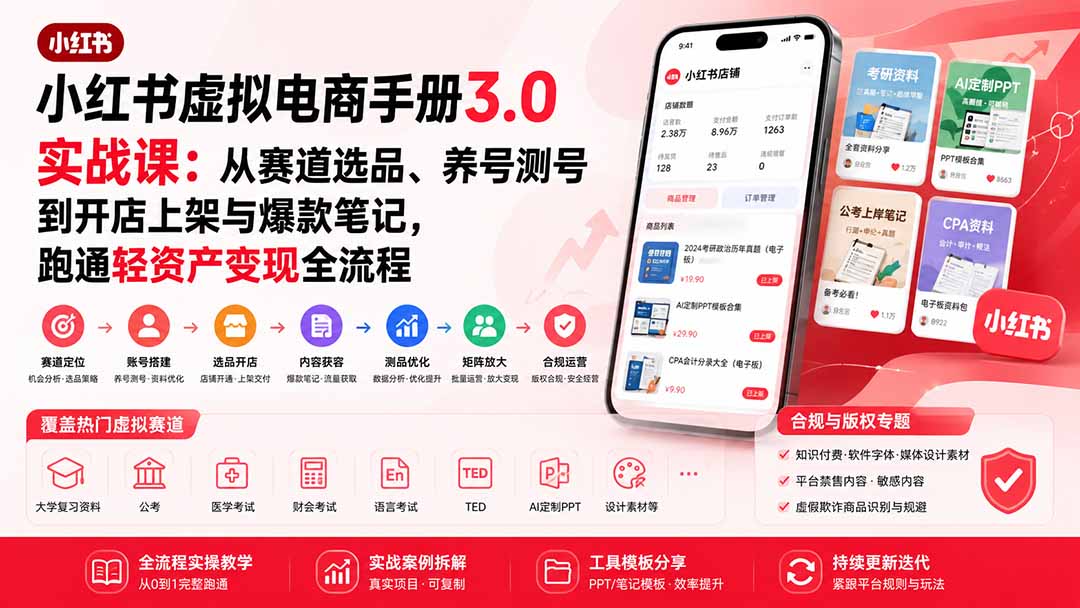 (20054期)小红书虚拟电商手册3.0实战课:从赛道选品、养号测号到开店上架与爆款笔记,跑通轻资产变现全流程 20260825050103-6a8d218f595b0.jpg