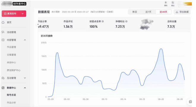 (20085期)AI短视频起号实战课:45天涨粉12W,单条广告8500,从AI视频制作到涨粉接广告全流程 20260828030259-6a90fa630598d.jpg