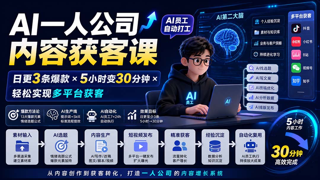 (20111期)AI一人公司内容获客课-更新8月:日更3条爆款×5小时变30分钟×AI员工自动打工,轻松实现多平台获客 20260828070313-6a9132b1ef992.jpg
