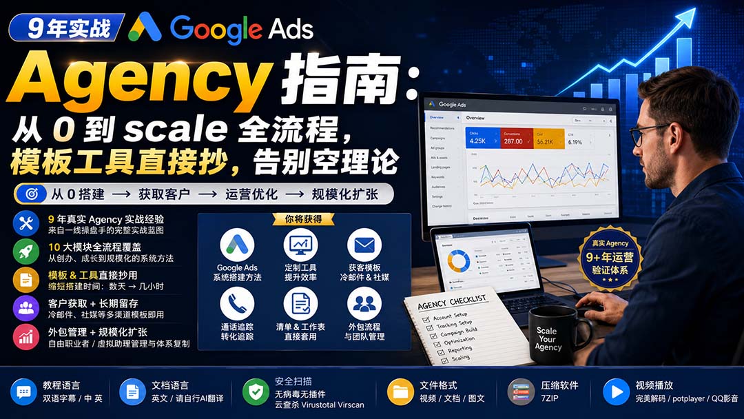 (20139期)9 年实战 Google Ads Agency 指南:从 0 到 scale 全流程,模板工具直接抄,告别空理论【原创双语字幕】 20260831050341-6a950b2d0ae2e.jpg