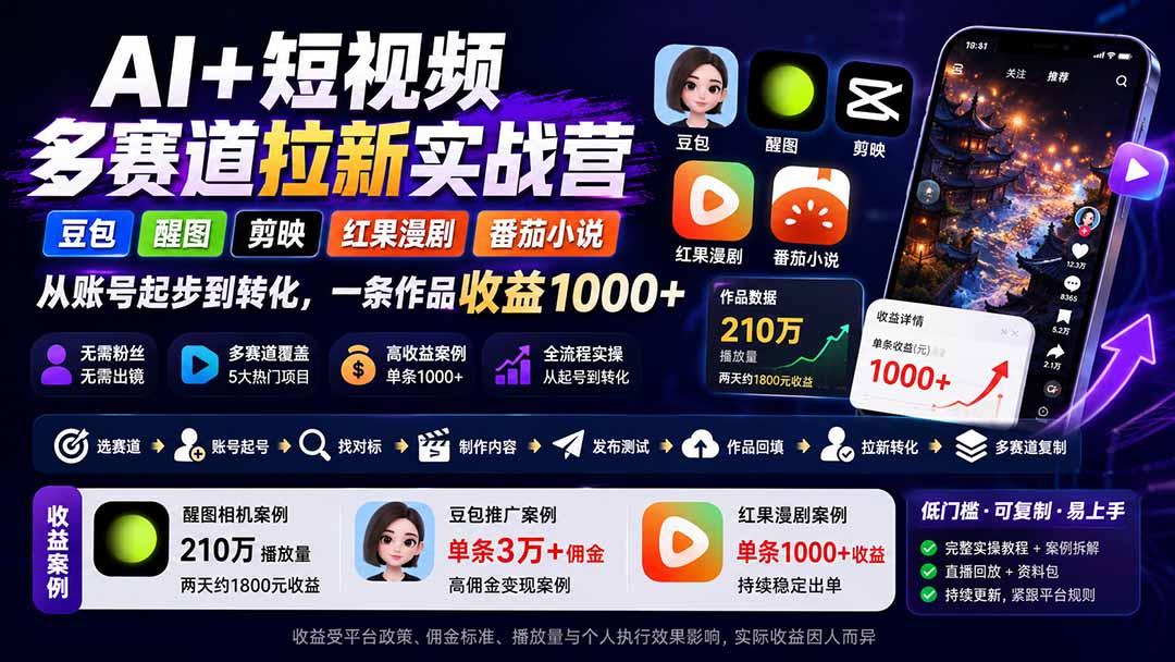 (20142期)AI+短视频多赛道拉新实战营:豆包+醒图+剪映+红果漫剧+番茄小说,从账号起步到转化,一条作品收益1000+ 20260831050409-6a950b495f26a.jpg
