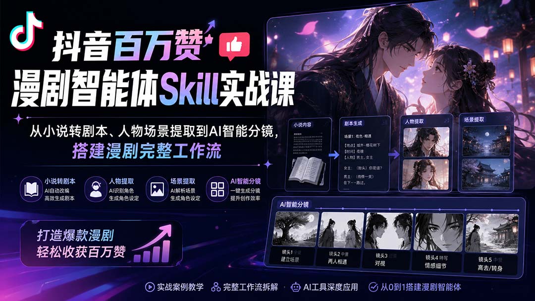 (20172期)抖音百万赞漫剧智能体Skill实战课:从小说转剧本、人物场景提取到AI智能分镜,搭建漫剧完整工作流 20260901050557-6a965d3526504.jpg