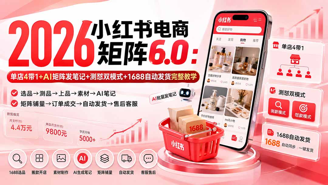 (20210期)2026小红书电商矩阵6.0:单店4带1+AI矩阵发笔记+测怼双模式+1688自动发货完整教学 20260903030441-6a98e3c9e92c2.jpg
