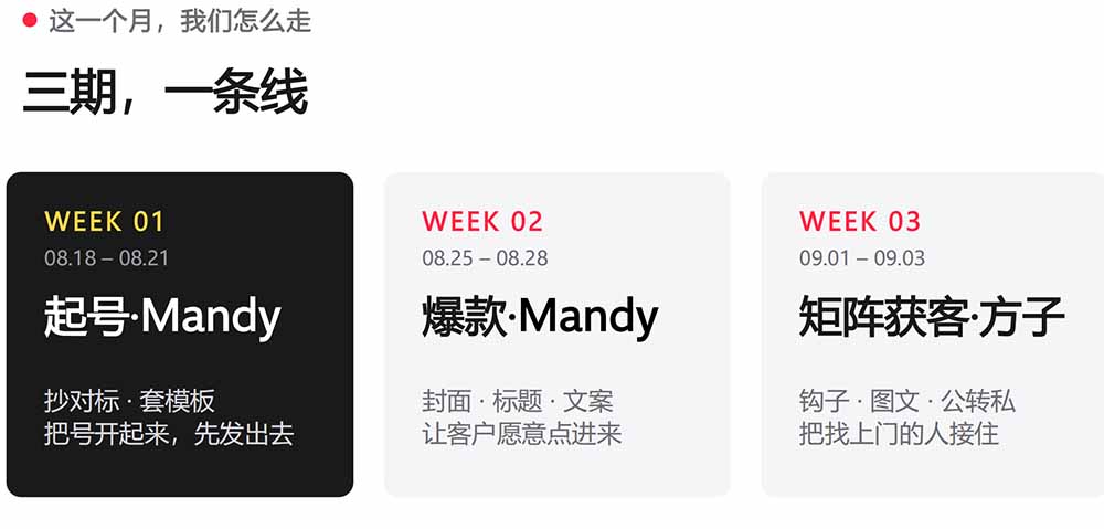 (20237期)AI+小红书变现2026实战营-9月:Mandy起号爆款+方子矩阵获客,掌握封面文案、图文钩子与私域转化完整方法体系 20260904010424-6a9a1918e7384.jpg