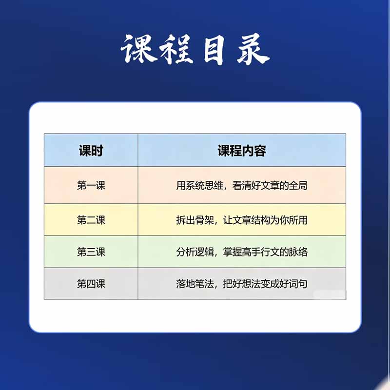 (20271期)15天爆文拆解写作实战训练营:从看懂好文章到拆出结构逻辑,再到模仿高手笔法,建立系统写作方法体系 20260906030411-6a9cd82b12c93.jpg