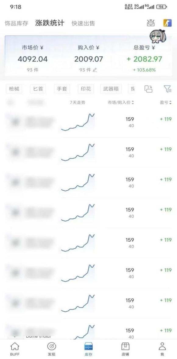 (20275期)Steam搬砖,每轮收益为本金的20-80%,平均每天仅需半小时,新人轻松上手 20260906030426-6a9cd83ac72f8.jpg