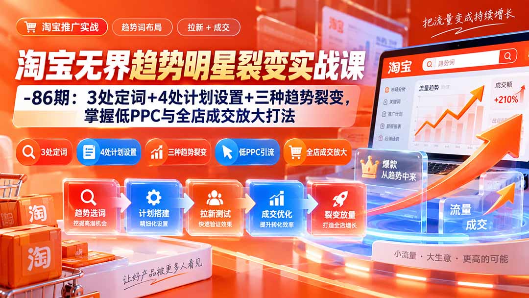 (20320期)淘宝无界趋势明星裂变实战课-86期:3处定词+4处计划设置+三种趋势裂变,掌握低PPC与全店成交放大打法 20260909030349-6aa0cc9592670.jpg