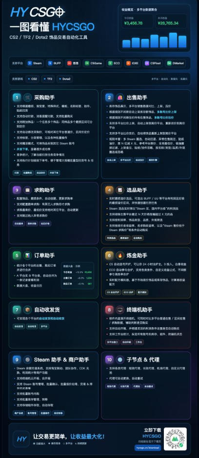 (20405期)首发游戏搬砖賺钱计划 ,日入千元,普通人利用空闲时间就能做! 20260912050052-6aa4dc8481d0c.jpg