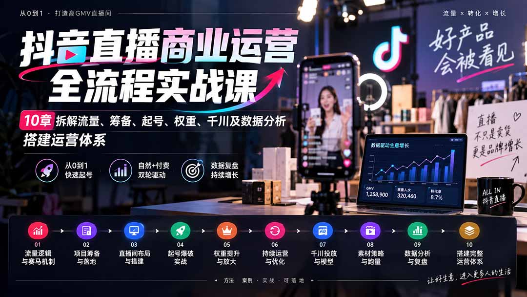 (20407期)抖音直播商业运营全流程实战课:10章拆解流量、筹备、起号、权重、千川及数据分析,搭建运营体系 20260912070111-6aa4f8b7e7d20.jpg