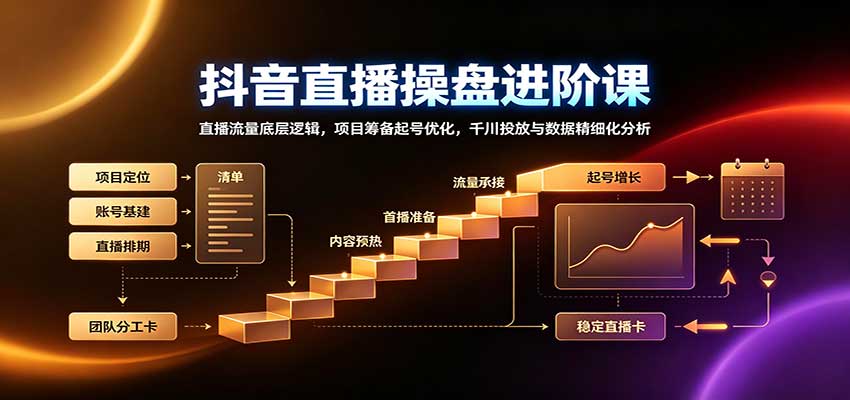 抖音直播操盘进阶课:直播流量底层逻辑,项目筹备起号优化,千川投放与数据精细化分析 20260916090032-6aaa5ab04ce09.jpg