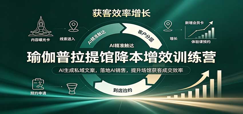 瑜伽普拉提馆降本增效训练营:AI生成私域文案,落地AI销售,提升场馆获客成交效率 20260917070121-6aab904160a88.jpg