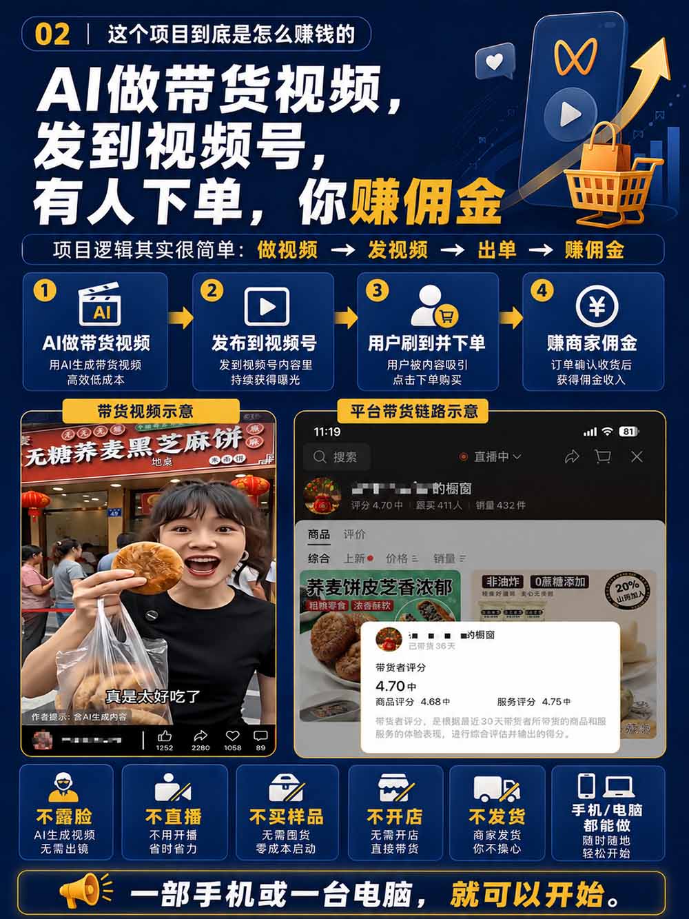(20537期)2026视频号AI爆品带货训练营-9月开课|不露脸不直播,AI做视频发视频号,有人下单,你赚佣金,轻松单日佣金1000+ 20260918090100-6aacfdcc8e56b.jpg