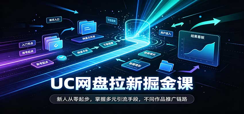 UC网盘拉新掘金课:新人从零起步,掌握多元引流手段,不同作品推广链路 20260919050123-6aae172390c26.jpg