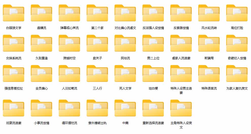 (20635期)某社群百人拆文交流群付费资源:千本爆款短篇拆解+每日拆文案例+网感训练+原创写作方法 (持续更新) 20260924070123-6ab4cac375401.jpg