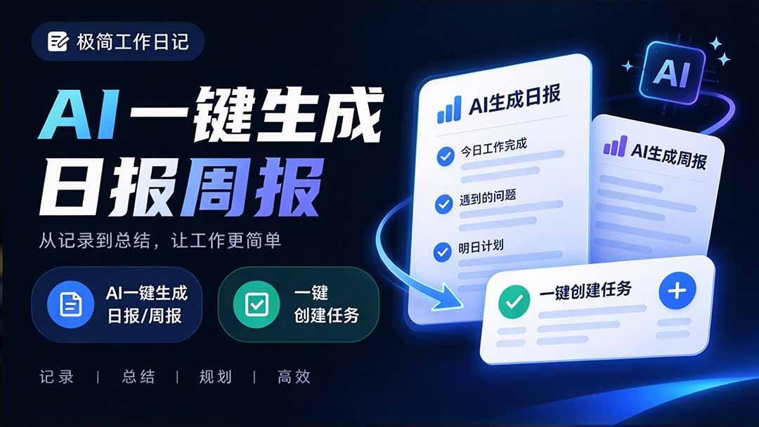 (20697期)天天写日报周报写到头疼?截图一键选屏幕内容,AI 自动把它变成结构化任务,极简工作日记 20260928070210-6aba10f23ca8a.jpg