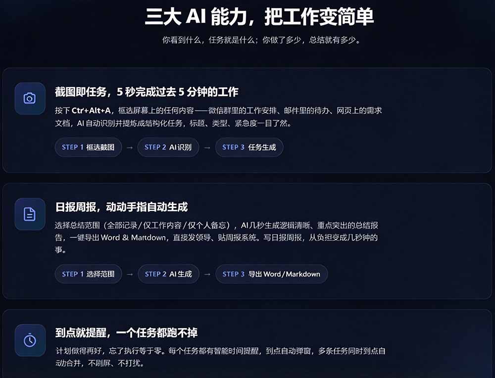 (20697期)天天写日报周报写到头疼?截图一键选屏幕内容,AI 自动把它变成结构化任务,极简工作日记 20260928070210-6aba10f2ca30c.jpg