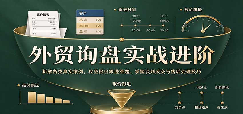 外贸询盘实战进阶:拆解各类真实案例,攻克报价跟进难题,掌握谈判成交与售后处理技巧 20260930050042-6abc977a346a6.jpg