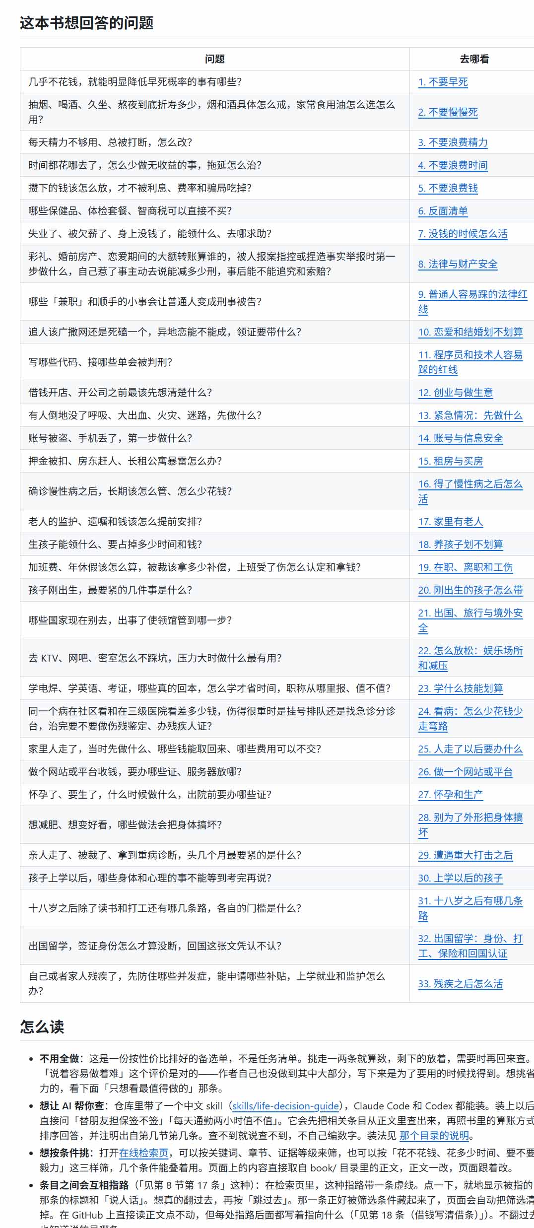 (20726期)狠狠收藏这个 2 万 Star 的 GitHub 项目,堪称高性价比人生指南。 20260930050105-6abc9791b0bec.jpg