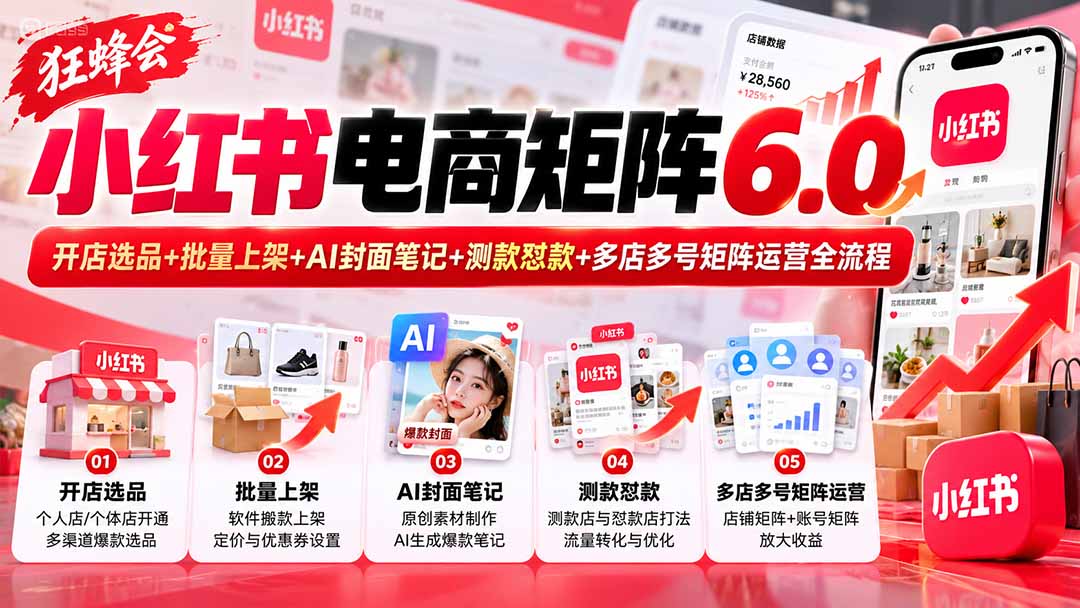 (20732期)【无水印】狂蜂会小红书电商矩阵6.0:开店选品+批量上架+AI封面笔记+测款怼款+多店多号矩阵运营全流程 20260930070155-6abcb3e38aa9c.jpg