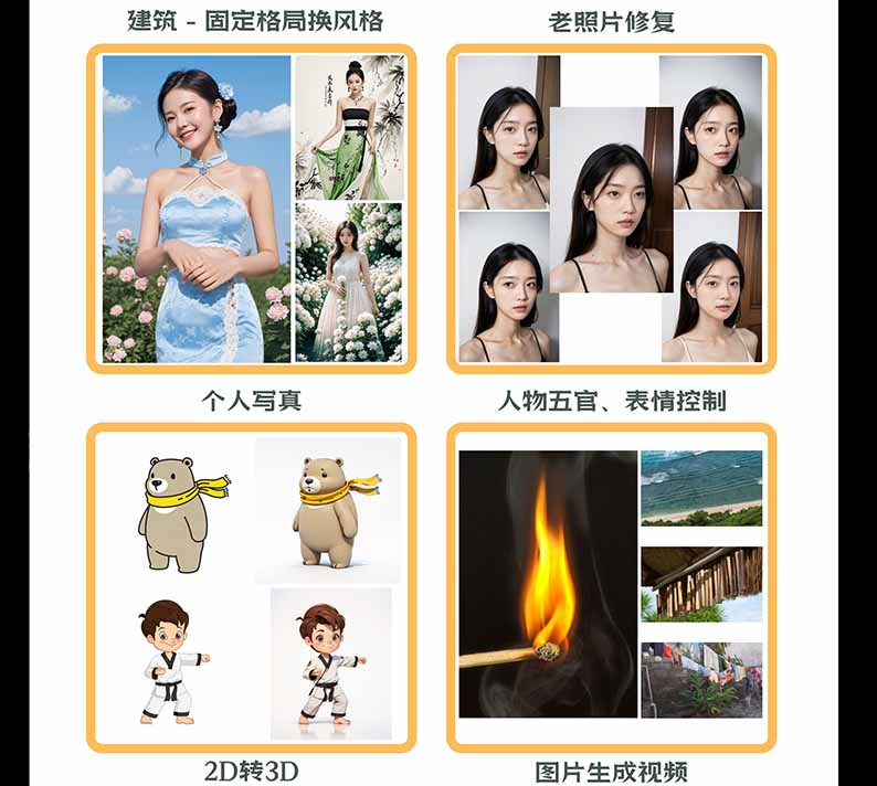 (20824期)【无水印】AI商业视觉设计实战课:从SD基础部署到ComfyUI+Flux工作流,掌握摄影电商建筑AI创作 20261005050245-6ac32f75642bf.jpg