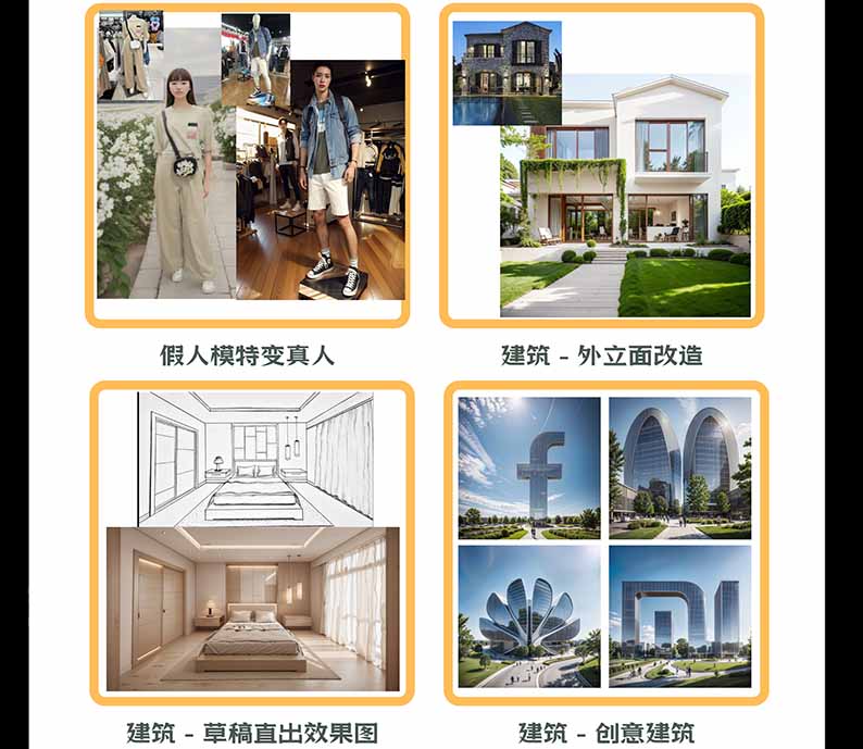 (20824期)【无水印】AI商业视觉设计实战课:从SD基础部署到ComfyUI+Flux工作流,掌握摄影电商建筑AI创作 20261005050245-6ac32f75780be.jpg