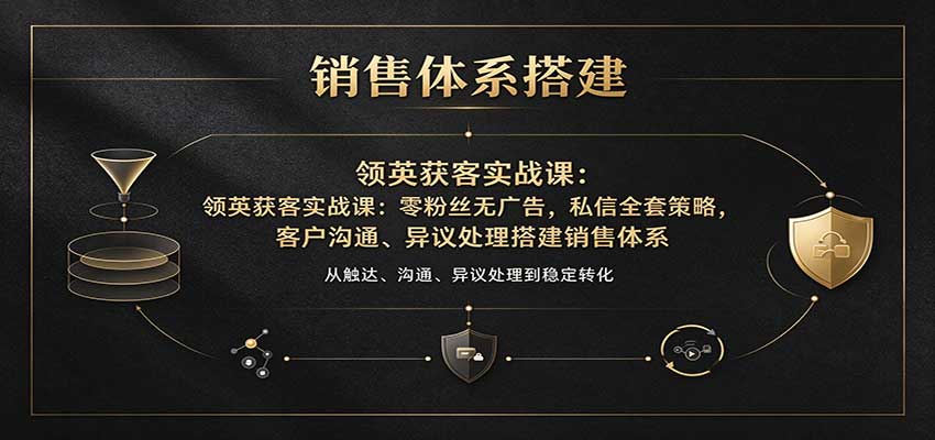领英获客实战课:零粉丝无广告,私信全套策略,客户沟通、异议处理搭建销售体系 20261005170111-6ac3d7d73b2e3.jpg