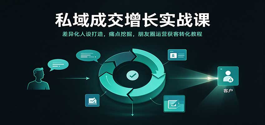 私域成交增长实战课:差异化人设打造,痛点挖掘,朋友圈运营获客转化教程 20261013050121-6acdbb2125753.jpg