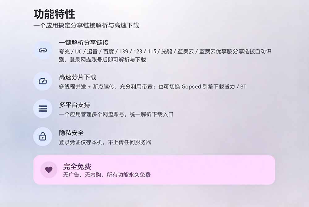 (20968期)支持多久主流网盘平台并解析高速下载,Github上最新的开源工具!永久免费使用,YunX云析桌面版 20261015050059-6ad05e0b81a3e.jpg