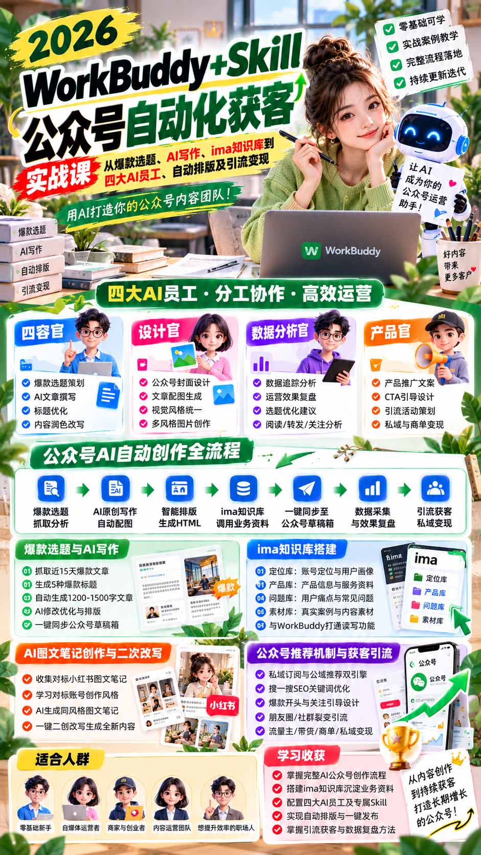 (21023期)WorkBuddy + Skill公众号自动化获客实战课:从爆款选题、AI写作、ima知识库到四大AI员工、自动排版及引流变现 20261017150046-6ad38d9ecd17f.jpg