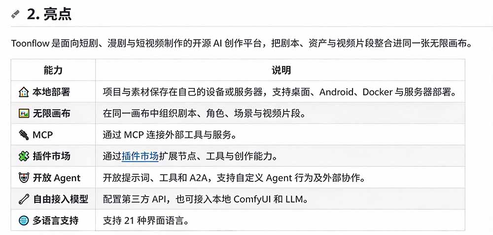 (21175期)做AI短剧总卡在流程上?1.9w stars的Toonflow-app把剧本分镜到出片串起来了,爆火视频创作工作台 20261027030200-6ae01428e1922.jpg