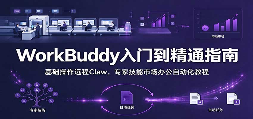 WorkBuddy从入门到精通手册:基础操作远程Claw,专家技能市场办公自动化教程 20261028070135-6ae19dcf0c24f.jpg
