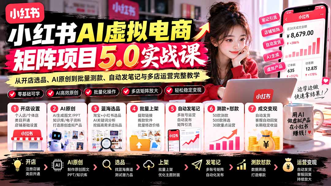 (21273期)小红书AI虚拟电商矩阵5.0实战课:从开店选品、AI原创到批量测款、自动发笔记与多店运营完整教学 20261031050245-6ae57675966e9.jpg
