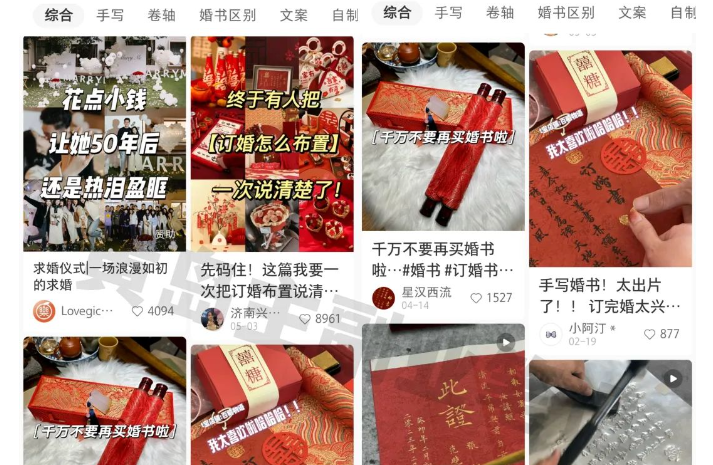fy1133期-小红书AI订婚书变现副业项目，视频版一条龙（教程+软件）(小红书AI订婚书变现副业项目，视频版一条龙（教程+软件）)