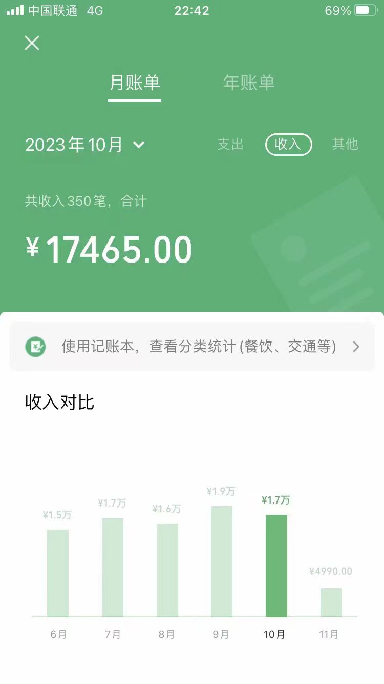 手机操作，月入1W以上副业领袖绿色男粉高客单价项目_搜券军博客