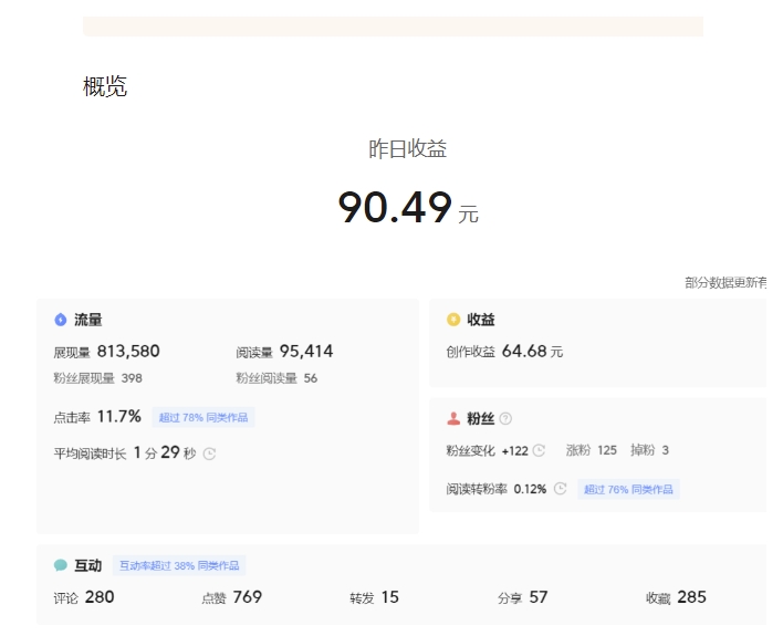 黄岛主-微头条副业掘金训练营6.0，微头条懒人副业项目，一直很强大，从未被超越_搜券军博客