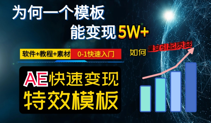 AE视频特效模板变现月入3-5W，0-1快速入门，软件+教程+素材_搜券军博客