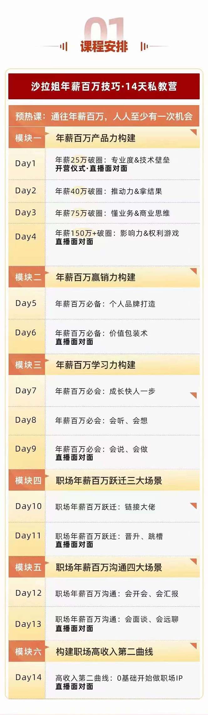 （8006期）通往百万年薪之路·陪跑训练营：职场外挂/年薪百万技巧/职业规划定制/等等_搜券军博客