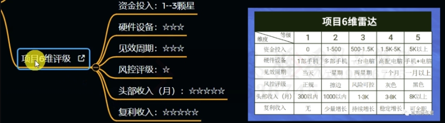 十万个富翁修炼宝典之12.AI写作爆文，月入5k+_搜券军博客