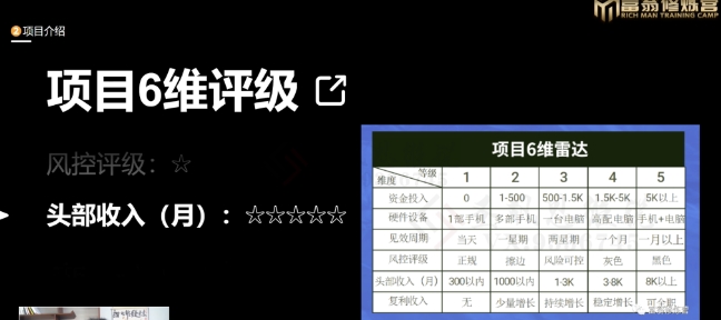 十万个富翁修炼宝典之16.朋友自营工作室的项目，一个月赚一万八_搜券军博客